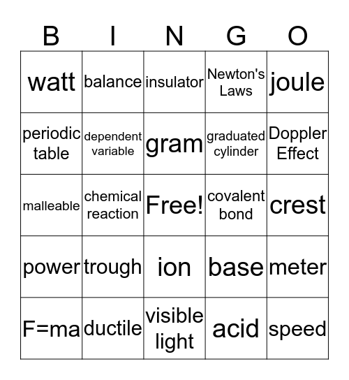 Physical Bingo Card