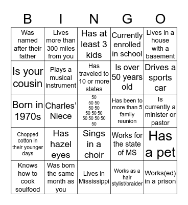 Charles' 50th Birthday (Ice Breaker Bingo) Bingo Card