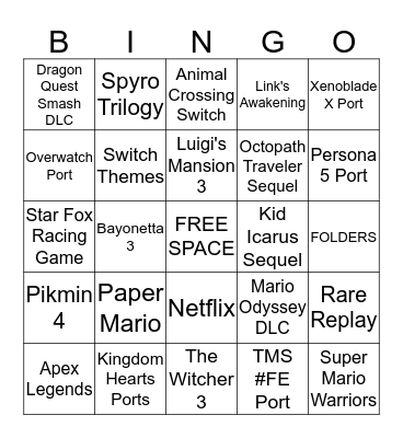 Nintendo E3 Bingo Card