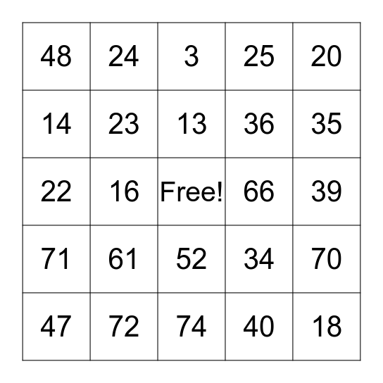 Flores/Garcia Family Reunion Bingo Card