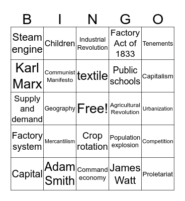 Industrial Revolution Review Bingo Card