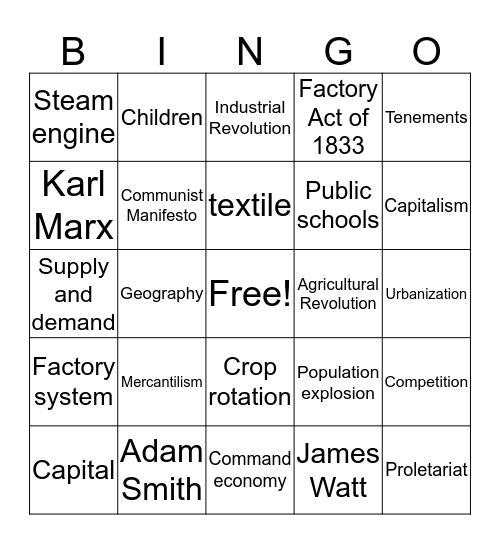 Industrial Revolution Review Bingo Card