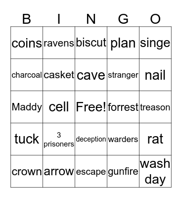 rms Bingo Card