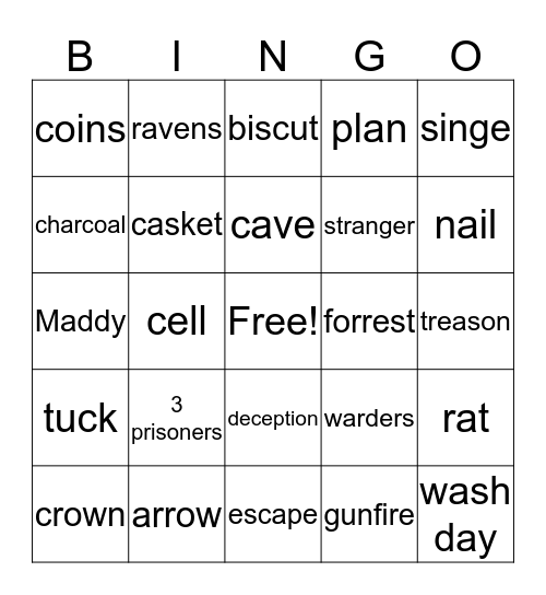 rms Bingo Card