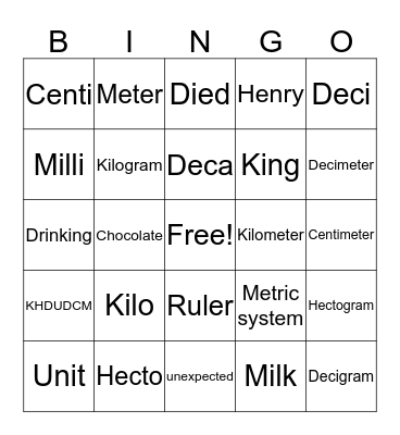 Metric System Bingo Card