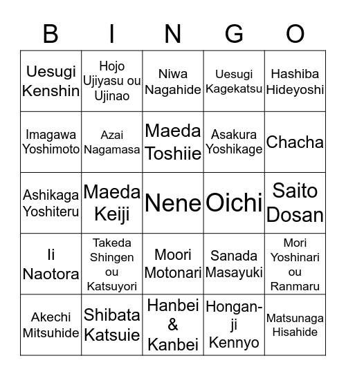 NIOH 2 Bingo Card