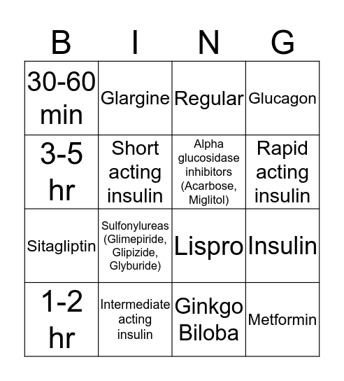 Hypo/hyperglycemia Medications Bingo Card