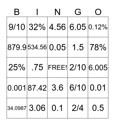 Decimals, Fractions, Percents Bingo Card