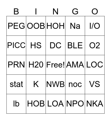 Abbreviation Bingo Card