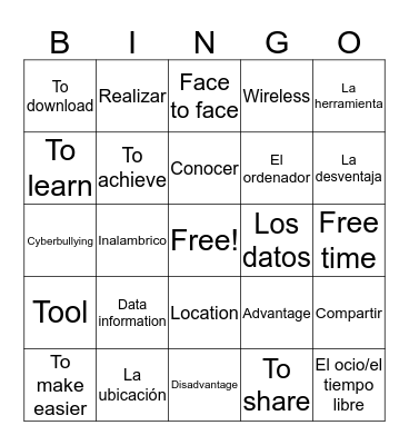 Technologia Bingo Card