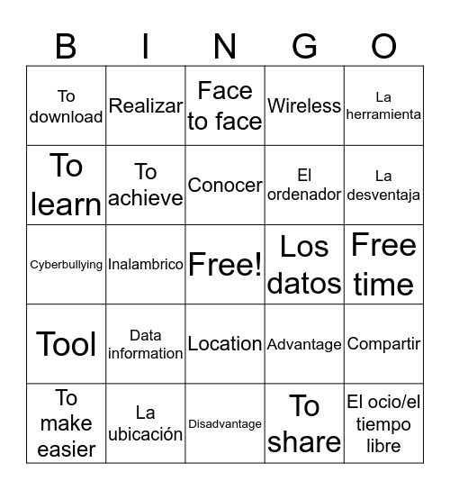 Technologia Bingo Card