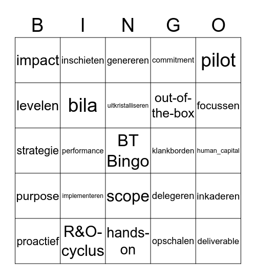 Managementtaal Bingo Card