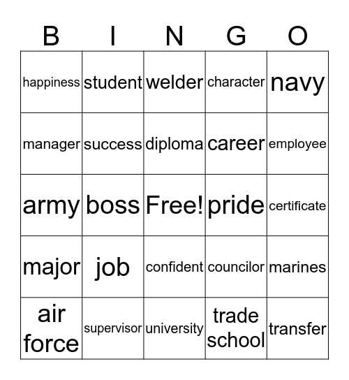 career 1.01 Bingo Card
