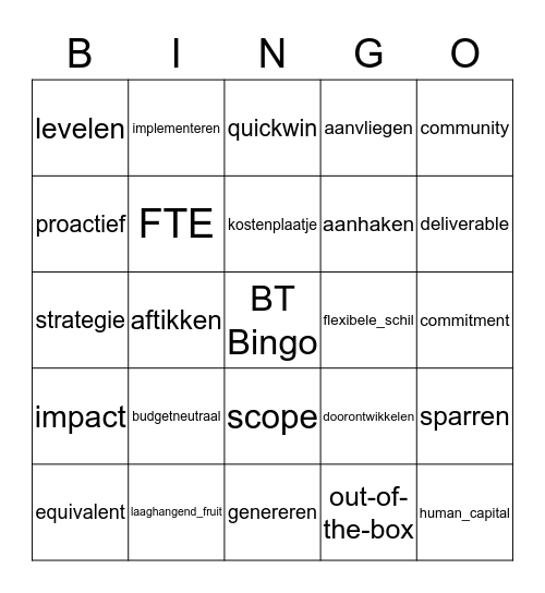 Managementtaal Bingo Card