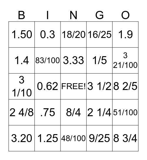 Fraction/Decimal Bingo Card