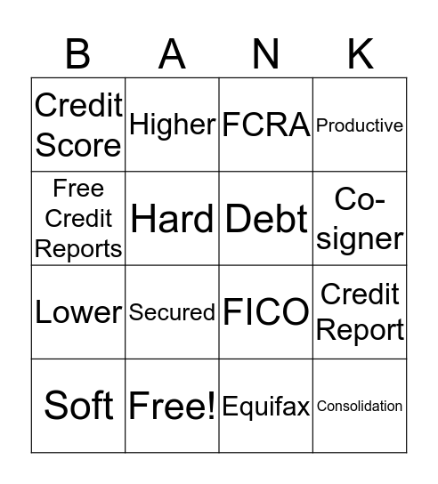 Credit Reports and Scores Bingo Card