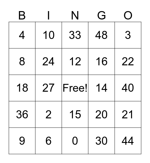 Multiplication Bingo Card