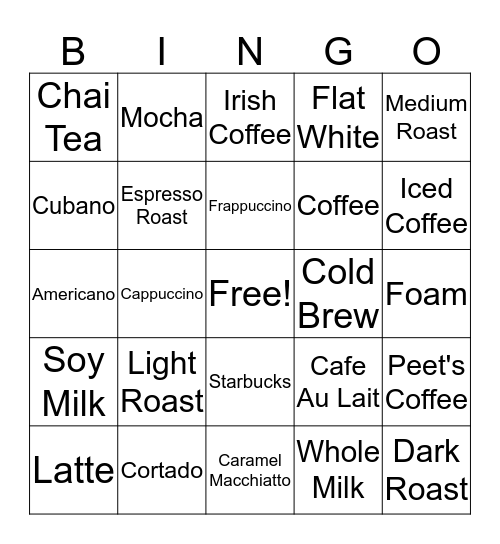 Coffee BINGO Card