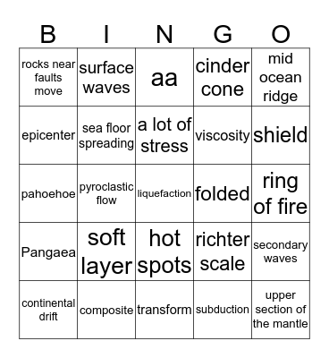Earth Structure Review Bingo Card