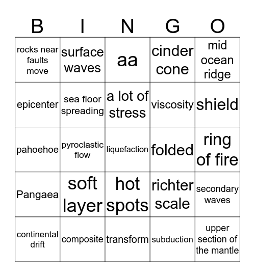 Earth Structure Review Bingo Card