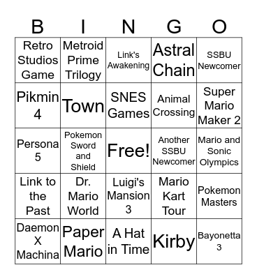 E3 2019 Predictions Bingo Card