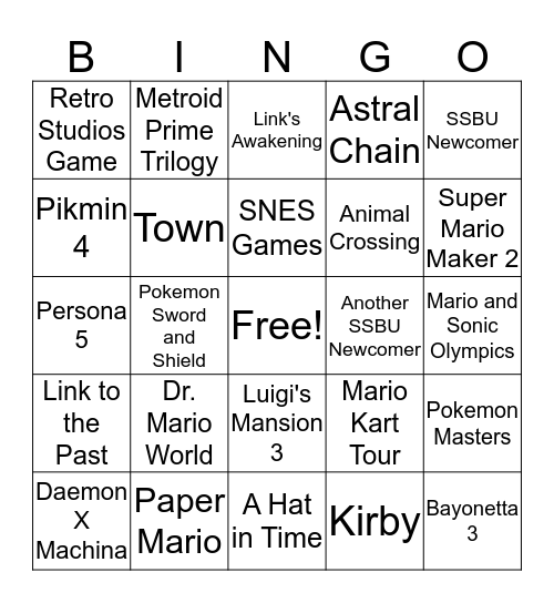 E3 2019 Predictions Bingo Card