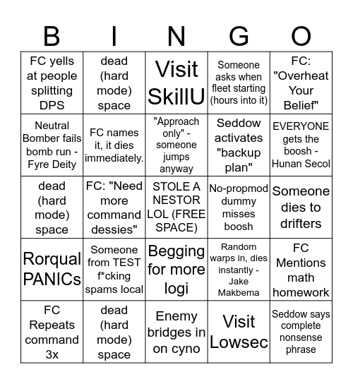 Goku Bingo (EVEMail Ikuorai for suggestions) Bingo Card