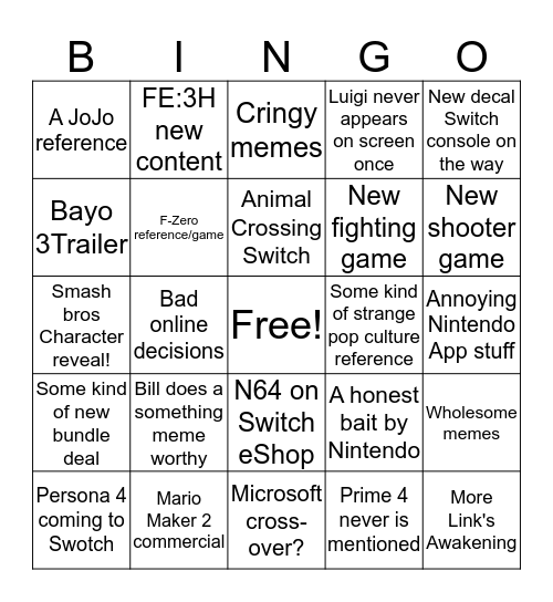 Nintendo E3 Direct 2019 Bingo Card