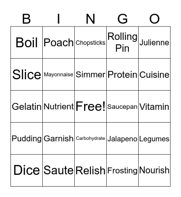 Food Vobac Bingo Card