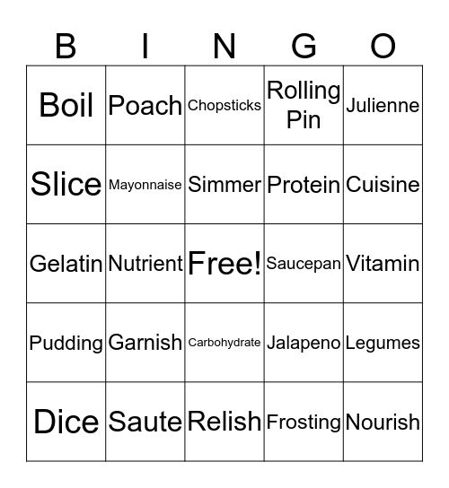 Food Vobac Bingo Card