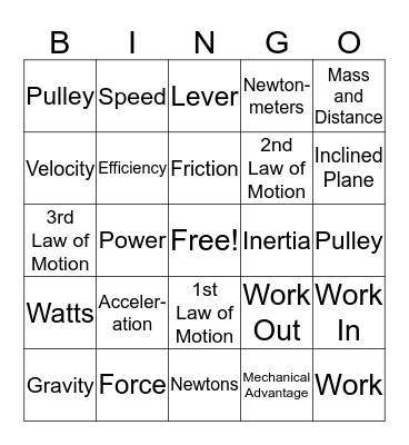 Work, Force, Motion, and Power Bingo Card