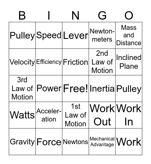 Work, Force, Motion, and Power Bingo Card