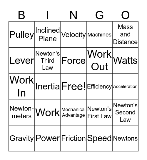 Work, Force, Motion, and Power Bingo Card