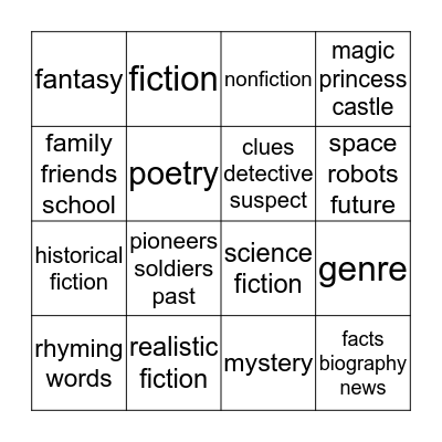 Genre Bingo Card