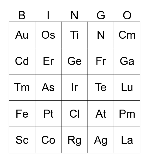 CHEMICAL ELEMENTS Bingo Card