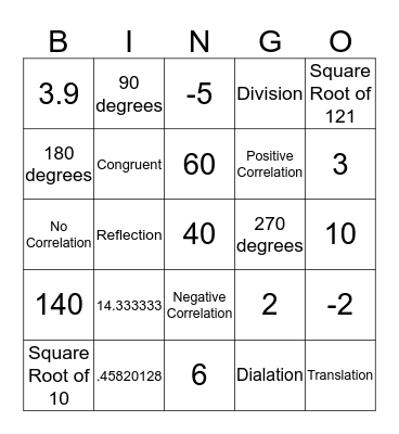 End of Year Math 8th grade BINGO  Bingo Card