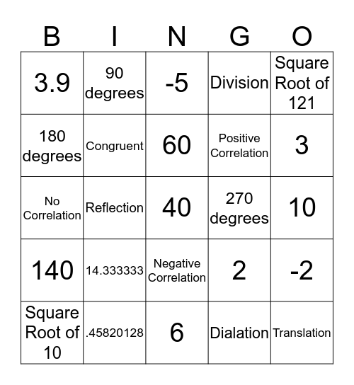 End of Year Math 8th grade BINGO  Bingo Card