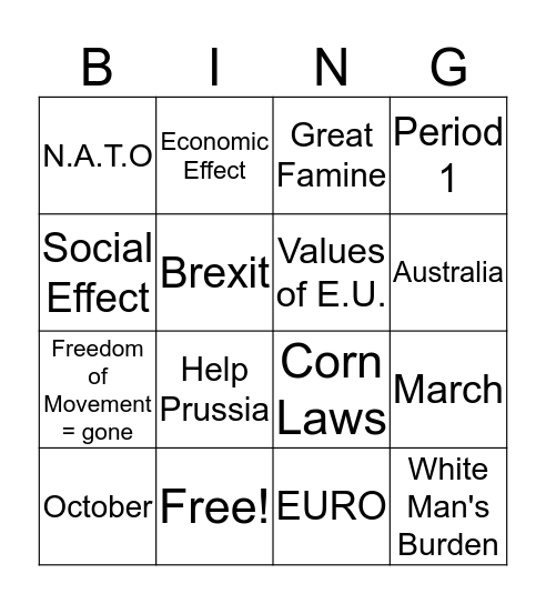 BREXIT Bingo Card