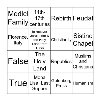 Renaissanse Bingo  Bingo Card