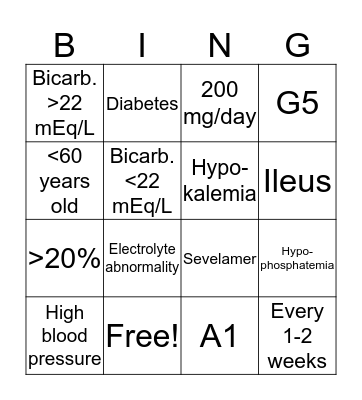 Chronic Kidney Disease BINGO! Bingo Card