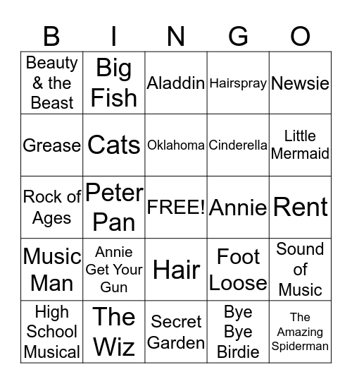 Curing Cancer is Music to Our Ears! Bingo Card
