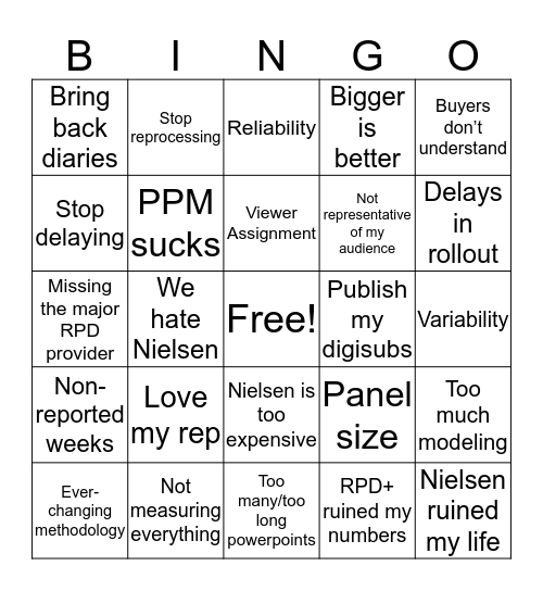 Cranky Client Bingo Card