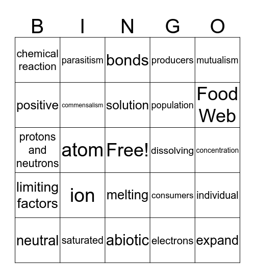 Modified Science Final w/o waves Bingo Card