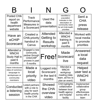 WNC Healthy Impact Bingo Card