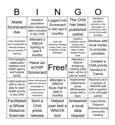 WNC Healthy Impact Bingo Card