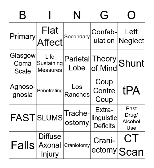 Cognition in Review Bingo Card