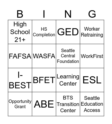 Basic Studies BINGO Card