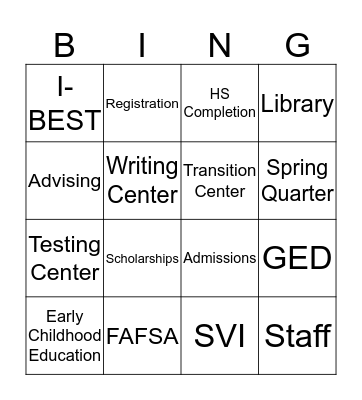 Basic Studies Bingo Card