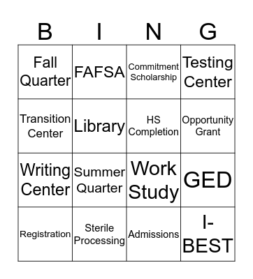 Basic Studies Bingo Card