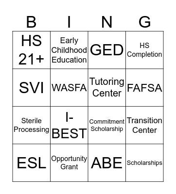 Basic Studies Bingo Card